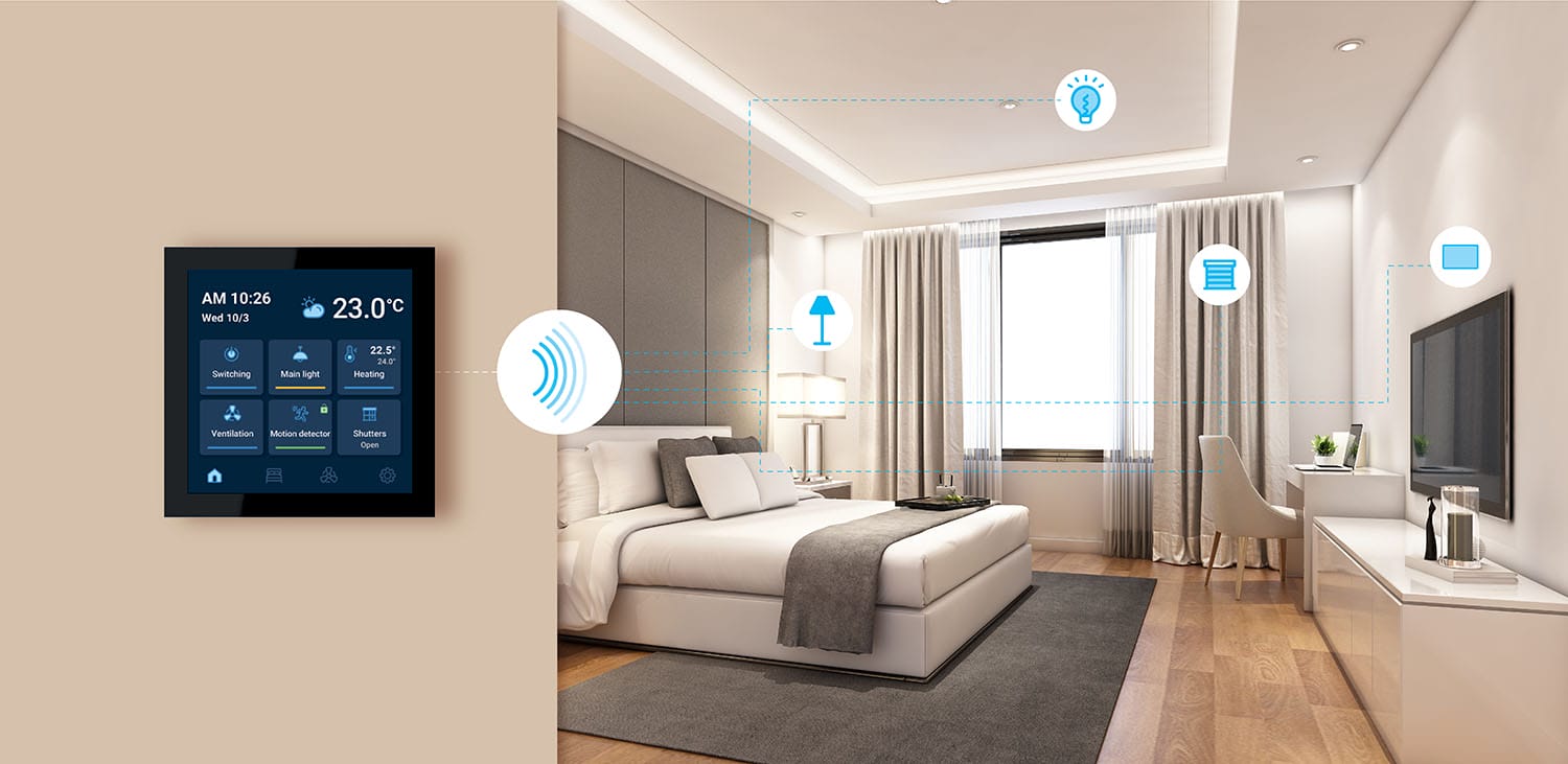modern interior design: trends, tips, and transformations with decorai